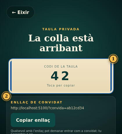 Sala privada amb ① codi de taula i ② enllaç de convidat